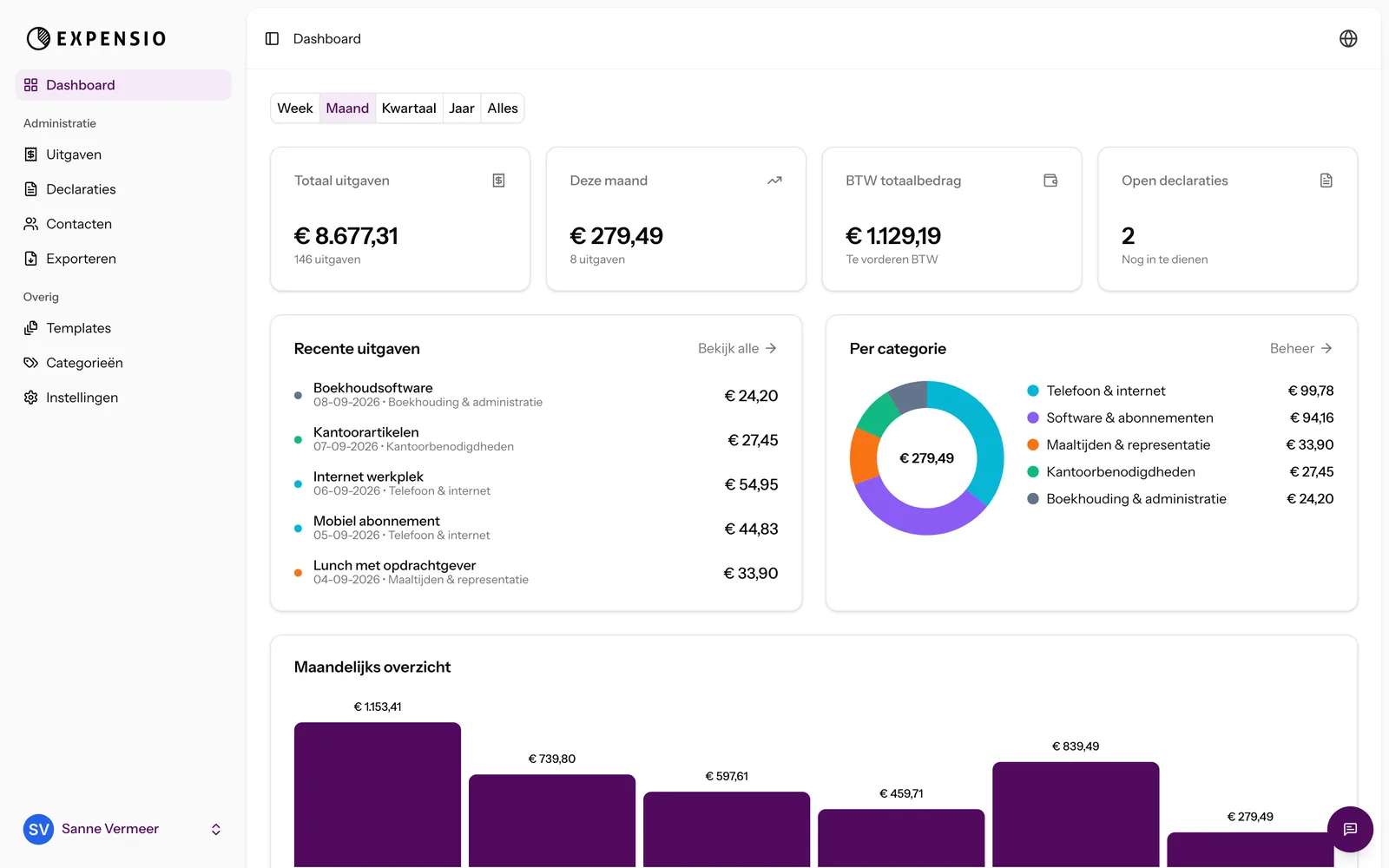Het dashboard van Expensio met totalen, categorieën en het maandoverzicht.